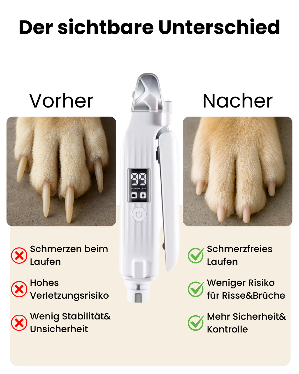 NeoTrim Pro | 2-in-1 LED-Krallenschneider